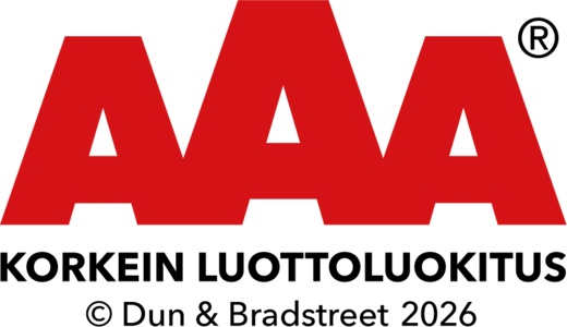 AAA – korkein luottoluokitus, Dun & Bradstreet 2026